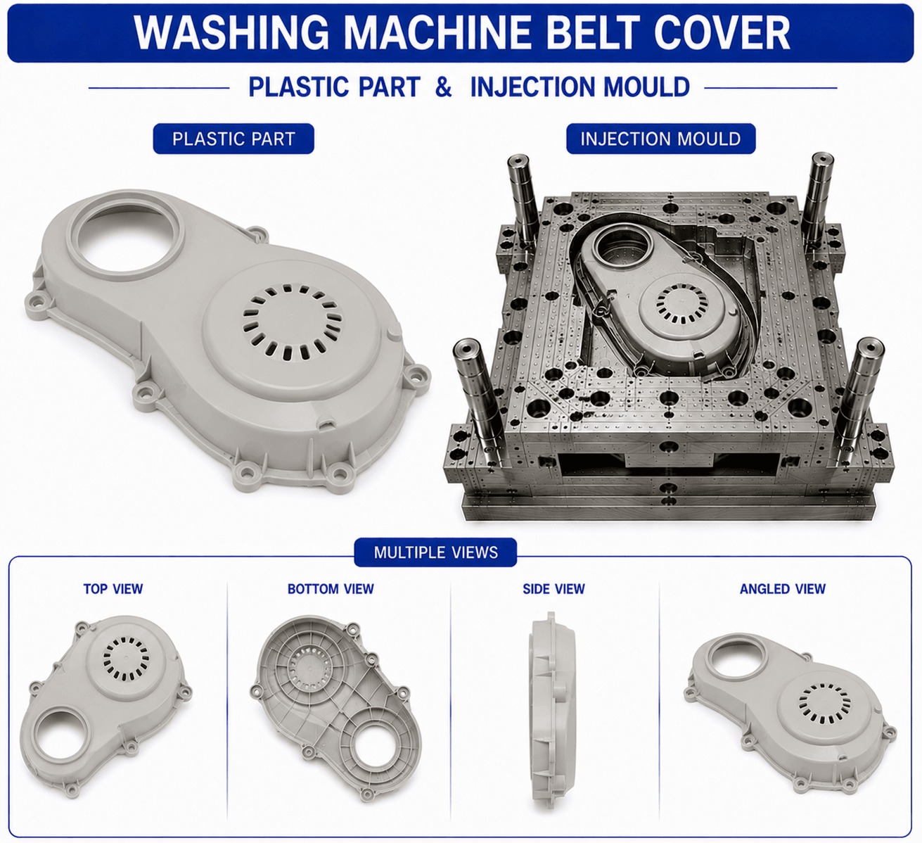 Washing Machine Plastic Belt Cover